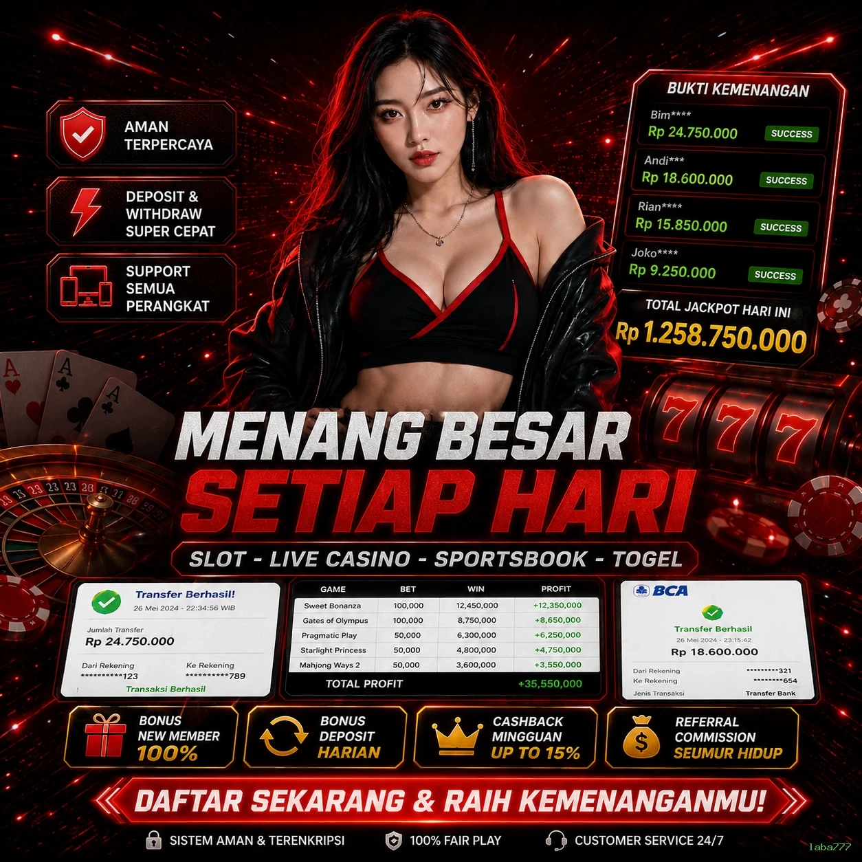 laba777 Tutorial Pemain